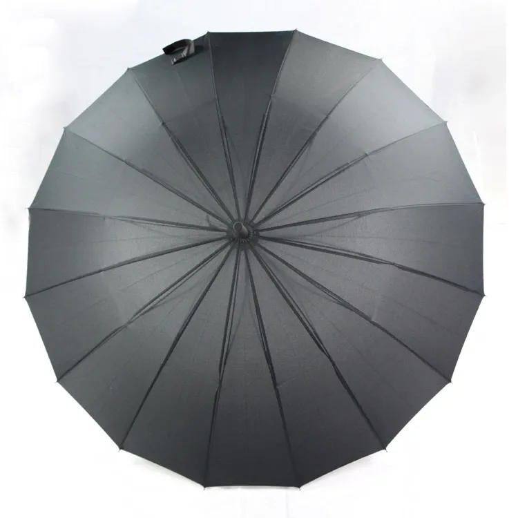 Choosing the Perfect Umbrella: A Guide to Style and Functionality